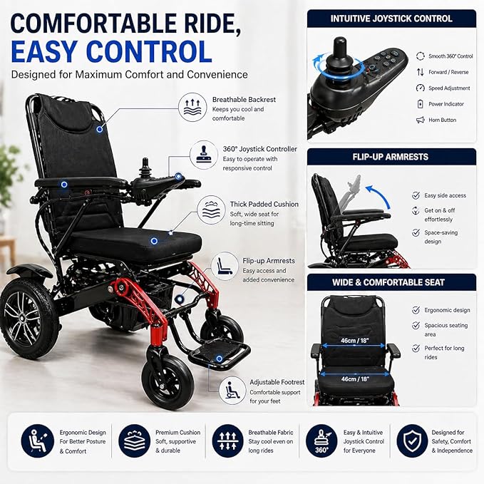 EPW-601A PORTABLE ELECTRIC WHEELCHAIR view 2